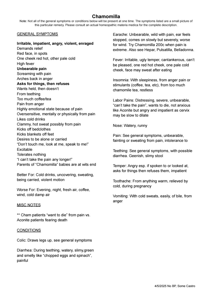 My Homeopathy Notes - Digital Binder: 1/2 Off With Kit Purchase