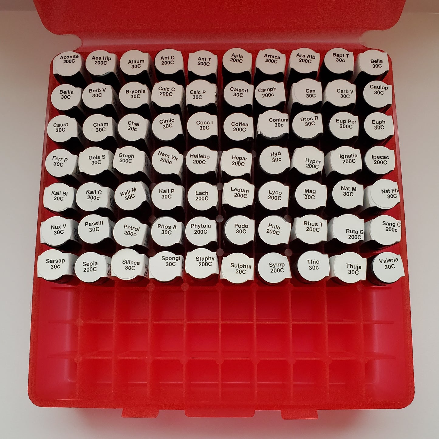 Washington 70 Remedies Kit